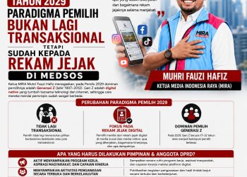 Tahun 2029 Paradigma Pemilih Bukan Lagi Transaksional Tetapi Sudah Kepada Rekam Jejak di Medsos 