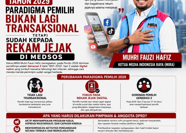 Tahun 2029 Paradigma Pemilih Bukan Lagi Transaksional Tetapi Sudah Kepada Rekam Jejak di Medsos 