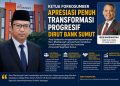 Forkosumber Apresiasi Penuh Transformasi Progresif Dirut Bank Sumut