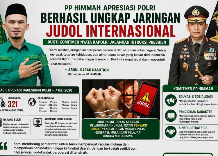 Berhasil Ungkap Jaringan Judol Internasional, PP HIMMAH: Bukti Komitmen Nyata Kapolri Jalankan Intruksi Presiden