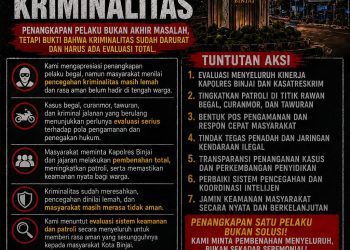 Aksi Damai “Binjai Darurat Kriminalitas”, Warga Desak Evaluasi Total Sistem Keamanan