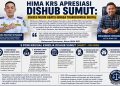 Sukses Mudik Gratis Hingga Transformasi Digital, HIMA KRS Apresiasi Dishub Sumut