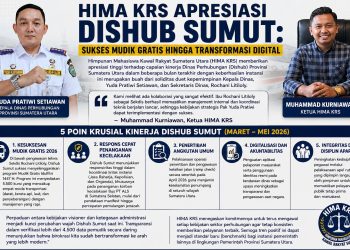Sukses Mudik Gratis Hingga Transformasi Digital, HIMA KRS Apresiasi Dishub Sumut