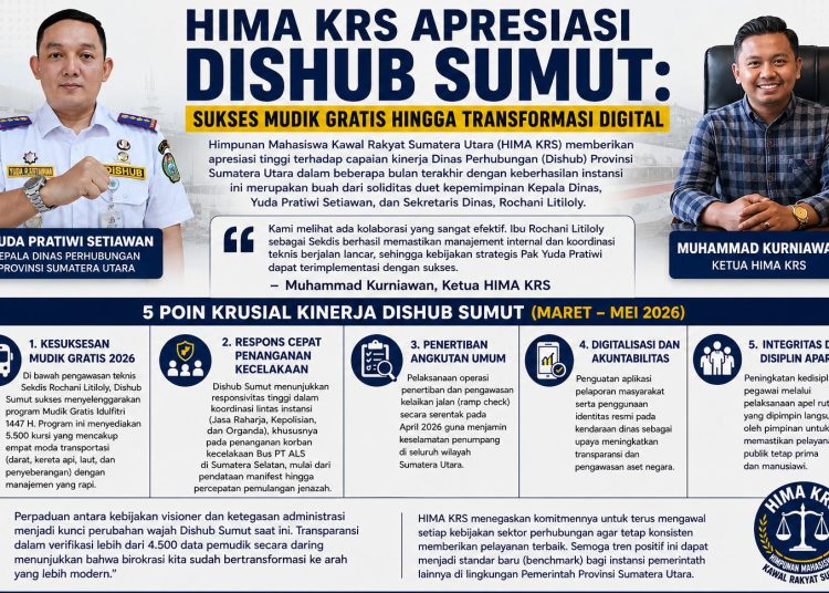 Sukses Mudik Gratis Hingga Transformasi Digital, HIMA KRS Apresiasi Dishub Sumut