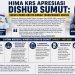 Sukses Mudik Gratis Hingga Transformasi Digital, HIMA KRS Apresiasi Dishub Sumut
