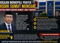 Dugaan Monopoli Proyek Disdik Sumut Mencuat, Ketua Bobylovers Sumut: Usut Tuntas!