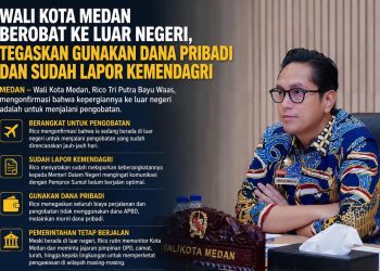 Wali Kota Medan Berobat ke Luar Negeri, Tegaskan Gunakan Dana Pribadi dan Sudah Lapor Kemendagri