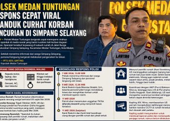 Polsek Medan Tuntungan Respons Cepat Viral Spanduk Curhat Korban Pencurian di Simpang Selayang