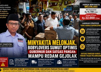 Minyakita Melonjak, Bobylovers Sumut Optimis Gubernur dan Satgas Pangan Mampu Redam Gejolak