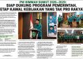 PW HIMMAH Sumut 2026–2029: Siap Dukung Program Pemerintah, Tetap Kawal Kebijakan Yang Tak Pro Rakyat
