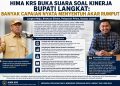 HIMA KRS Buka Suara Soal Kinerja Bupati Langkat: Banyak Capaian Nyata Menyentuh Akar Rumput