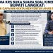 HIMA KRS Buka Suara Soal Kinerja Bupati Langkat: Banyak Capaian Nyata Menyentuh Akar Rumput