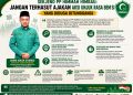 Khawatir Ditunggangi Kepentingan Politik, Sekjend PP HIMMAH Minta Mahasiswa Waspadai Provokasi Aksi