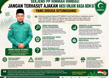 Khawatir Ditunggangi Kepentingan Politik, Sekjend PP HIMMAH Minta Mahasiswa Waspadai Provokasi Aksi