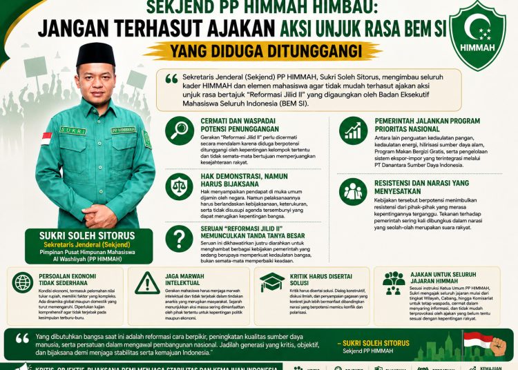 Khawatir Ditunggangi Kepentingan Politik, Sekjend PP HIMMAH Minta Mahasiswa Waspadai Provokasi Aksi
