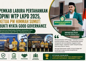 Pemkab Labura Pertahankan Opini WTP LKPD 2025, Ketua PW HIMMAH Sumut: Bukti Nyata Good Governance
