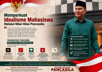 Memperkuat Idealisme Mahasiswa Melalui Nilai-Nilai Pancasila