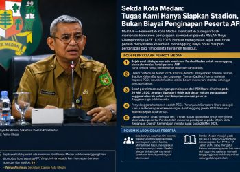 Sekda Kota Medan: Tugas Kami Hanya Siapkan Stadion, Bukan Biayai Penginapan Peserta AFF