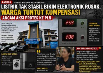 Listrik Tak Stabil Bikin Elektronik Rusak, Warga Kualuh Hilir Labura Tuntut Kompensasi dan Ancam Aksi Protes ke PLN
