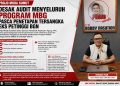 Projo Muda Sumut Desak Audit Menyeluruh Program MBG Pasca Penetapan Tersangka Eks Petinggi BGN