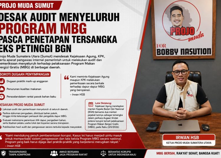 Projo Muda Sumut Desak Audit Menyeluruh Program MBG Pasca Penetapan Tersangka Eks Petinggi BGN
