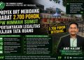 Proyek BRT Mebidang Babat 2.700 Pohon, PW HIMMAH Sumut Pertanyakan Legalitas Kajian Tata Ruang