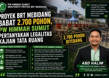 Proyek BRT Mebidang Babat 2.700 Pohon, PW HIMMAH Sumut Pertanyakan Legalitas Kajian Tata Ruang