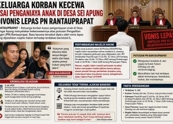 Keluarga Korban Kecewa Usai Penganiaya Anak di Desa Sei Apung Divonis Lepas PN Rantauprapat
