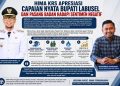 HIMA KRS Apresiasi Capaian Nyata Bupati Labusel dan Pasang Badan Hadapi Sentimen Negatif