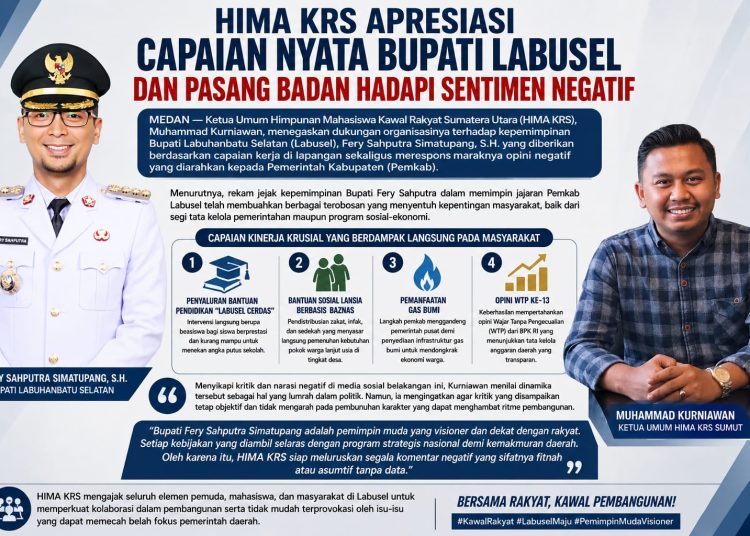 HIMA KRS Apresiasi Capaian Nyata Bupati Labusel dan Pasang Badan Hadapi Sentimen Negatif