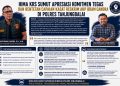 HIMA KRS Sumut Apresiasi Komitmen Tegas dan Rentetan Capaian Kasat Reskrim Polres Tanjungbalai