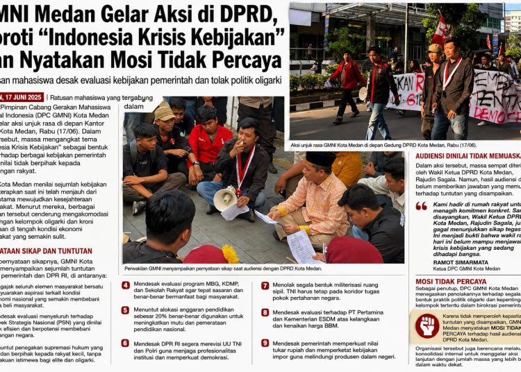 GMNI Medan Gelar Aksi di DPRD, Soroti “Indonesia Krisis Kebijakan” dan Nyatakan Mosi Tidak Percaya