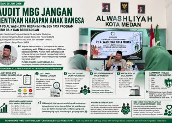 Audit MBG Jangan Hentikan Harapan Anak Bangsa: MP PD Al Washliyah Medan Minta BGN Tata Program Lebih Baik dan Berkeadilan