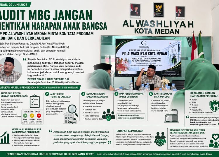 Audit MBG Jangan Hentikan Harapan Anak Bangsa: MP PD Al Washliyah Medan Minta BGN Tata Program Lebih Baik dan Berkeadilan