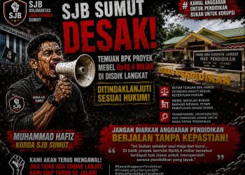 SJB Sumut Desak Temuan BPK Proyek Mebel Rp48,4 Miliar di Disdik Langkat Ditindaklanjuti Sesuai Hukum