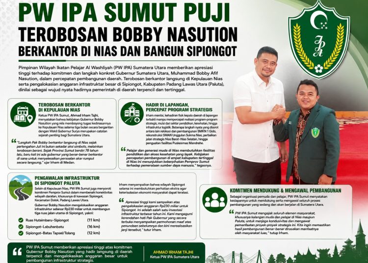 PW IPA Sumut Apresiasi Langkah Terobosan Gubernur Bobby Nasution Bangun Nias dan Sipiongot