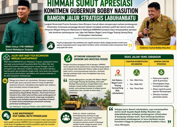 HIMMAH SUMUT: PEMBANGUNAN JALAN AEK NABARA–NEGERI LAMA HINGGA TANJUNG SARANG ELANG BUKTI KOMITMEN BOBBY NASUTION MEMBANGUN DAERAH