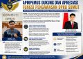 Soroti Dinamika Politik Sumut, APMPEMUS Dukung Langkah Pimpinan DPRD Ricky Anthony