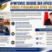 Soroti Dinamika Politik Sumut, APMPEMUS Dukung Langkah Pimpinan DPRD Ricky Anthony