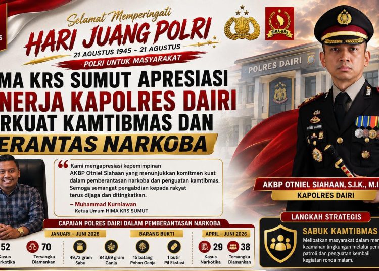 Hari Juang Polri, HIMA KRS Apresiasi Kinerja AKBP Otniel Siahaan Perkuat Kamtibmas dan Berantas Narkoba