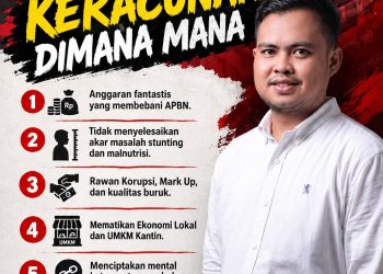 MBG Keracunan Di Mana-Mana, Koordinator Ikatan Alumni BEM Nusantara Desak MBG di TUTUP!
